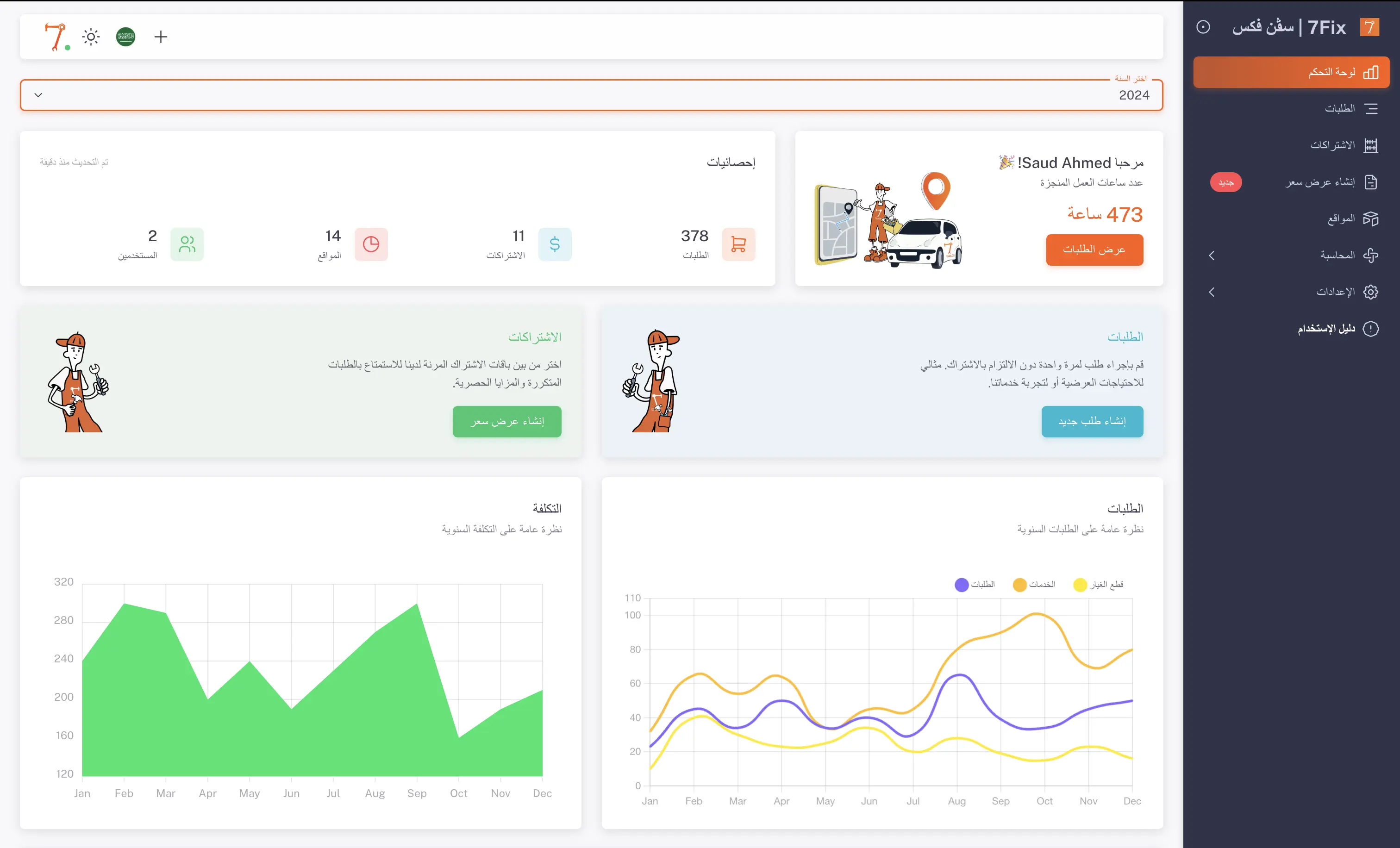 لوحة تحكم الأعمال